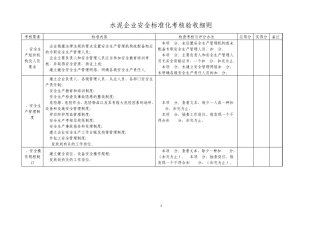 水泥企业安全标准化考核验收细则