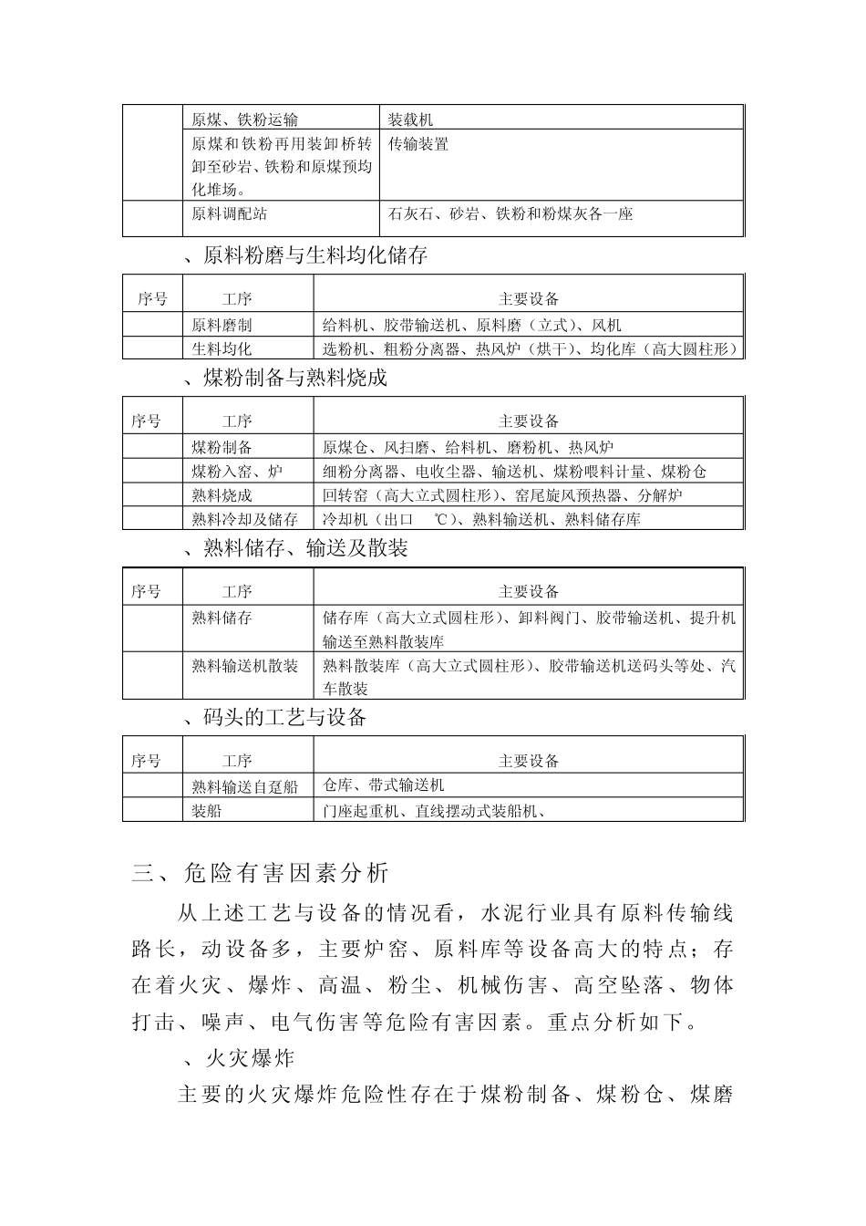 水泥企业生产过程主要危害因素识别及其监控管理_第3页