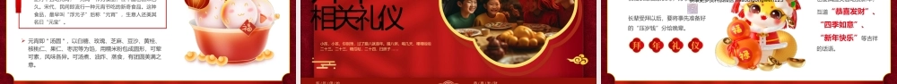 2025中国传统春节习俗介绍PPT课件含讲稿