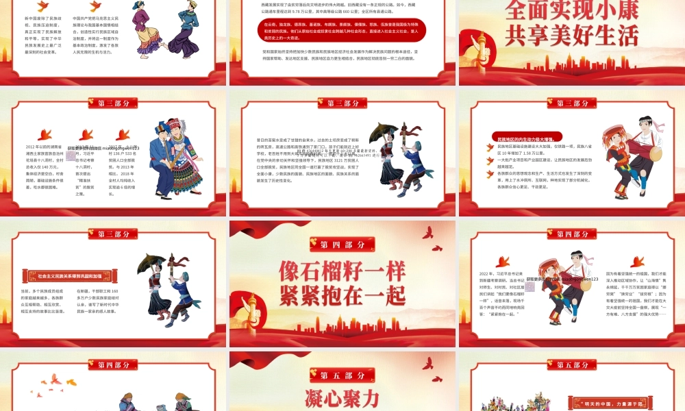 民族团结演讲ppt