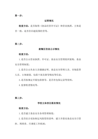 餐饮管理：学校食堂检查“十步走”