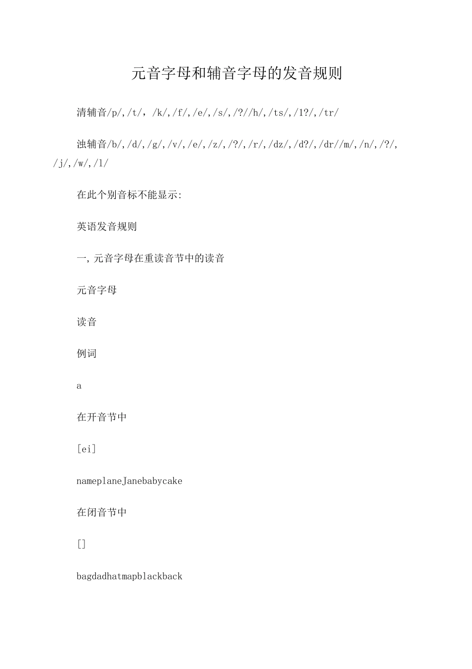 元音字母和辅音字母的发音规则_第1页