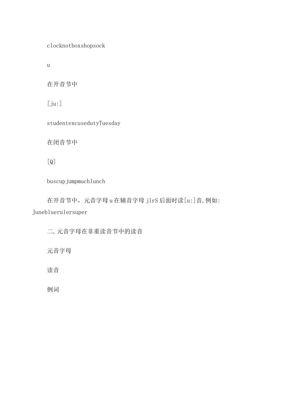 元音字母和辅音字母的发音规则_第3页