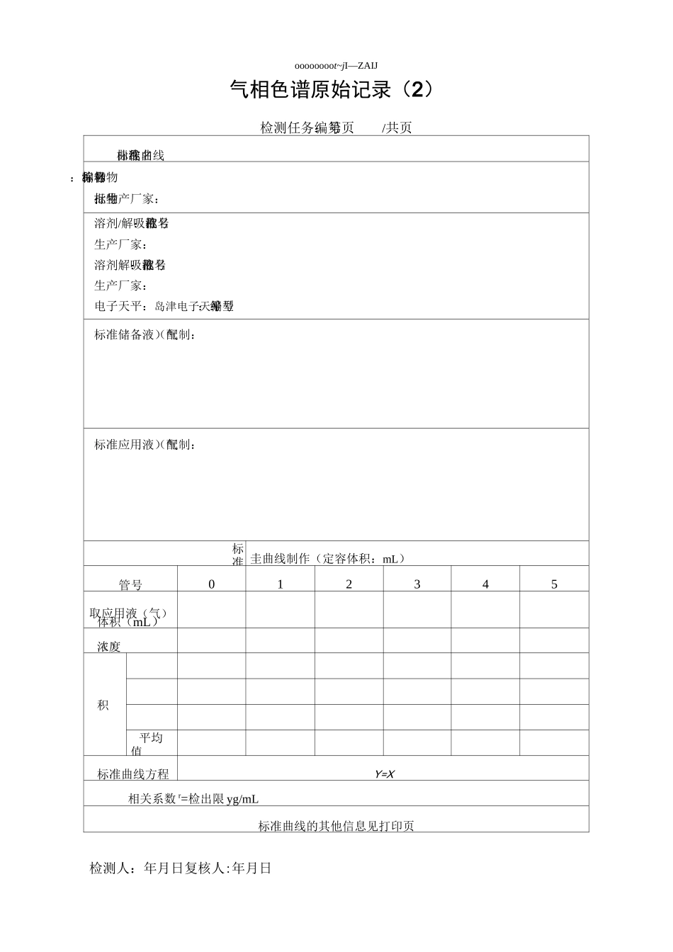 气相色谱原始记录_第2页