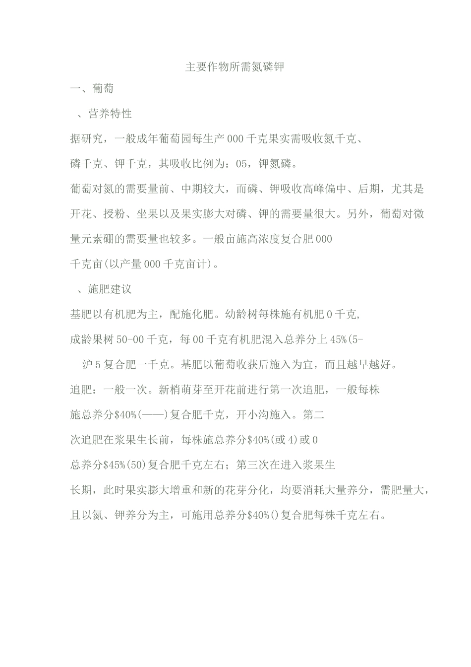 主要作物所需氮磷钾_第1页