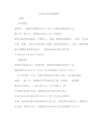 主要作物所需氮磷钾