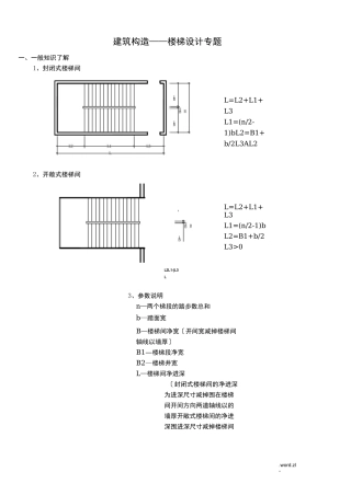 建筑构造_楼梯设计专题