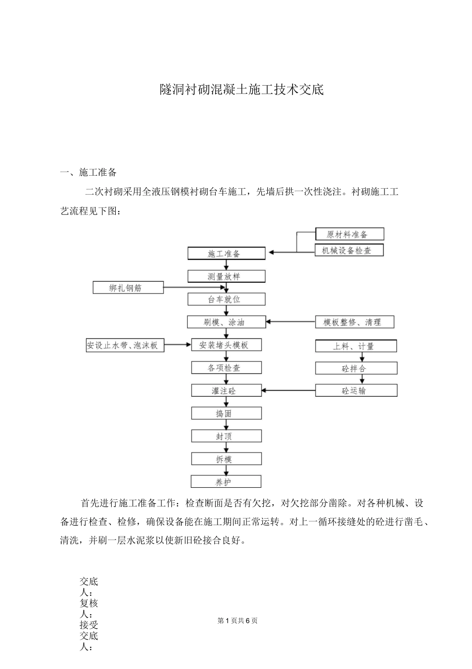 隧洞衬砌混凝土施工技术交底_第1页