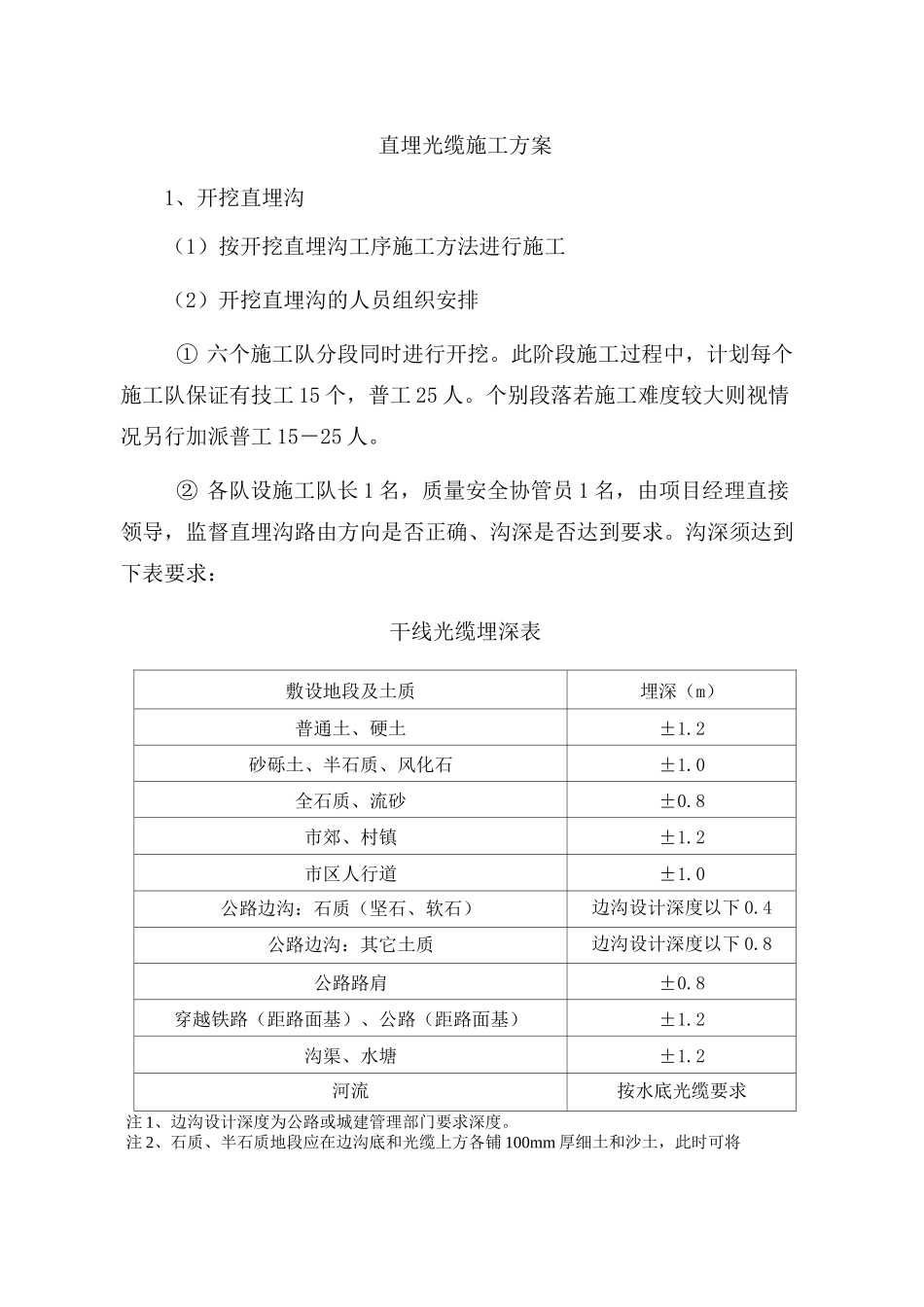 直埋光缆施工方案_第1页