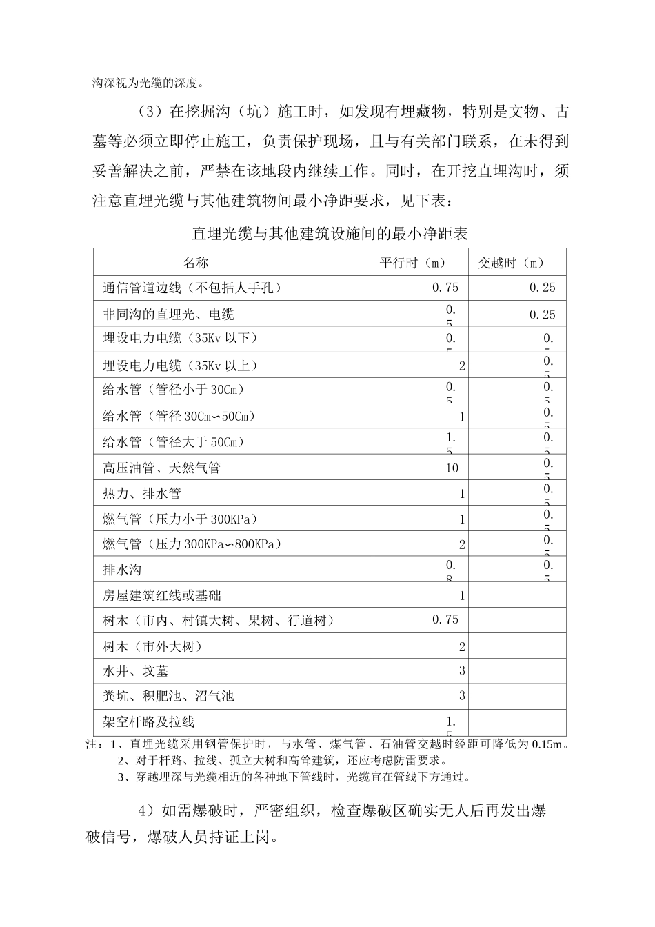 直埋光缆施工方案_第2页