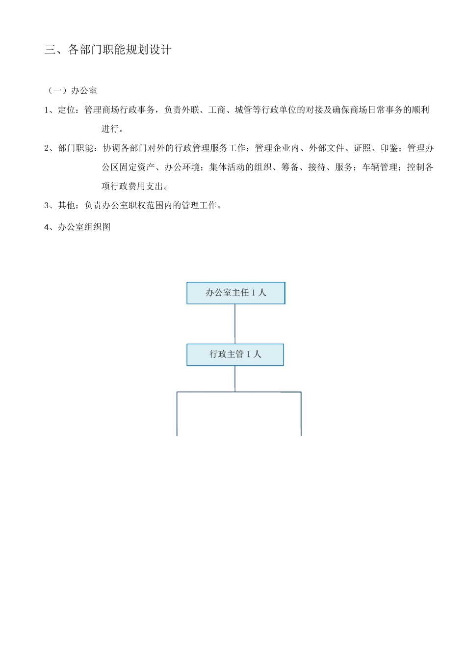 商场组织架构方案_第3页