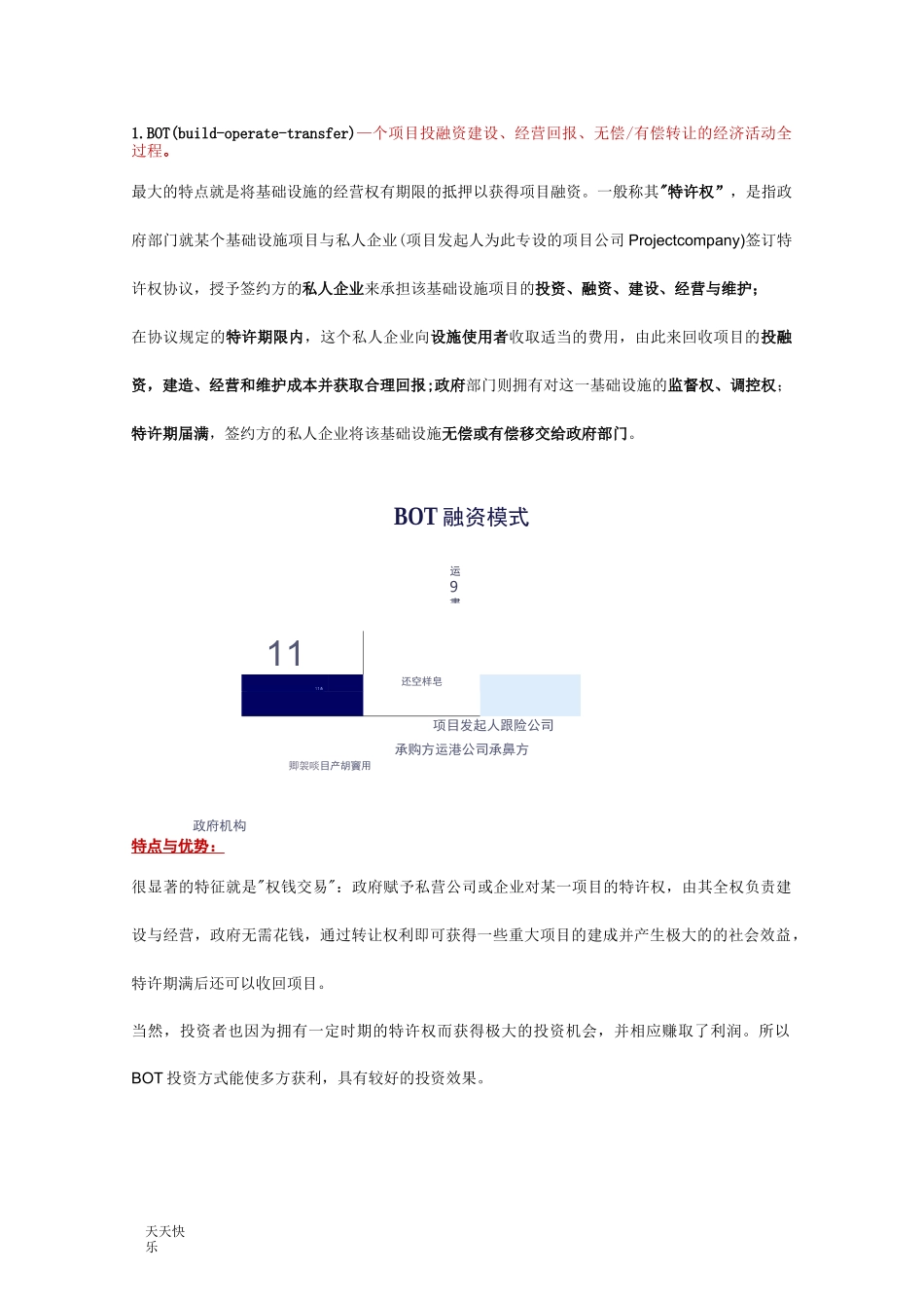 新版常见的投融资模式介绍_第1页