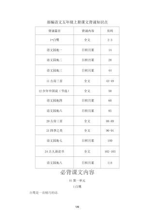 最新部编语文五年级上册课文背诵知识点