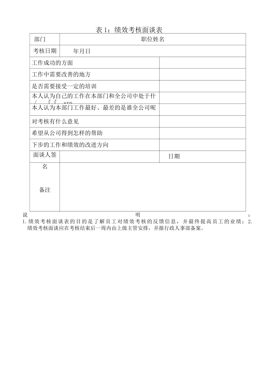 绩效面谈各类表格_第2页