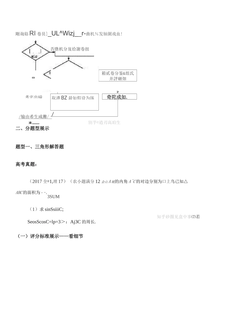 2020高考数学_第2页