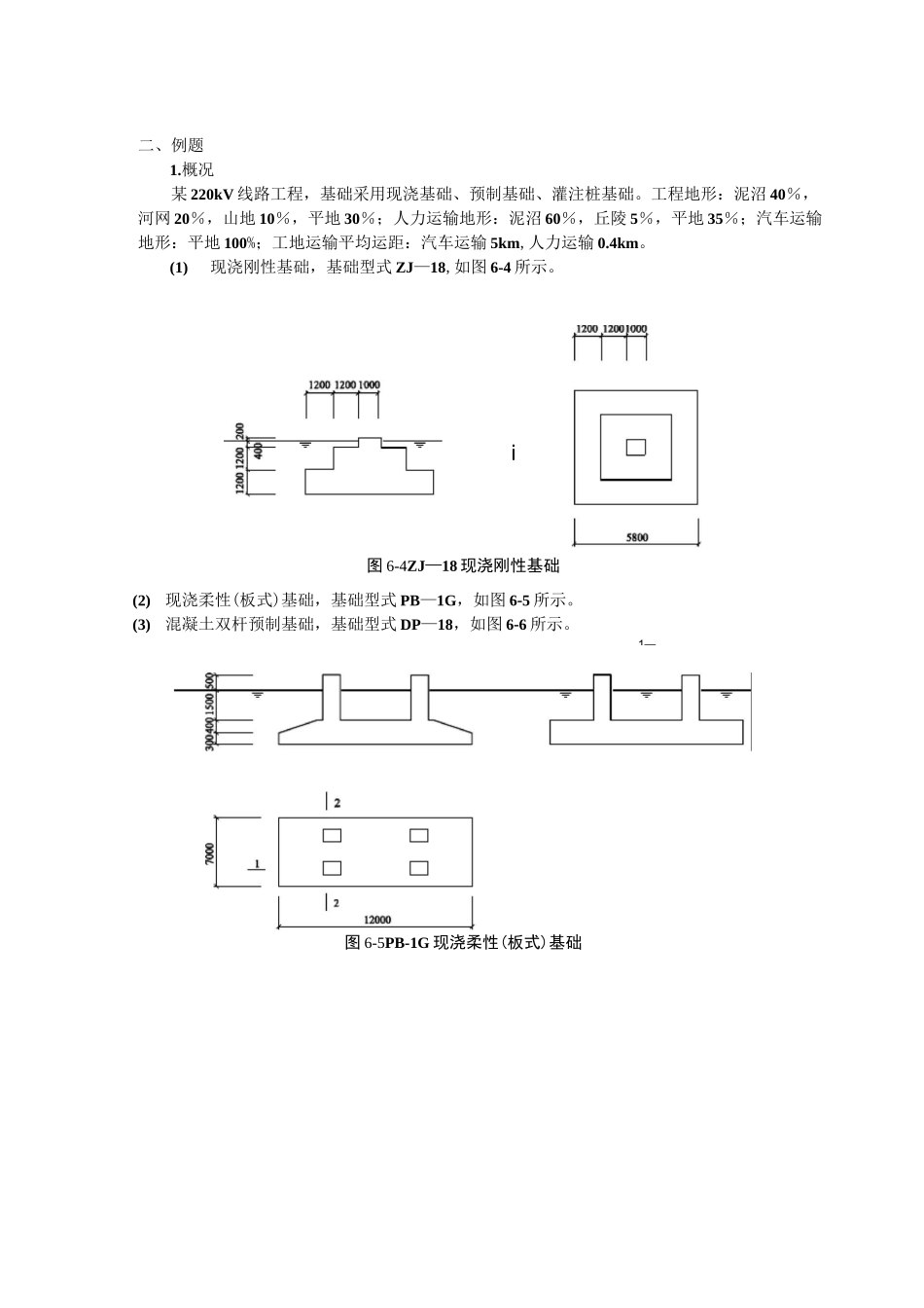 送电线路预算清单实例(土石方)_第3页
