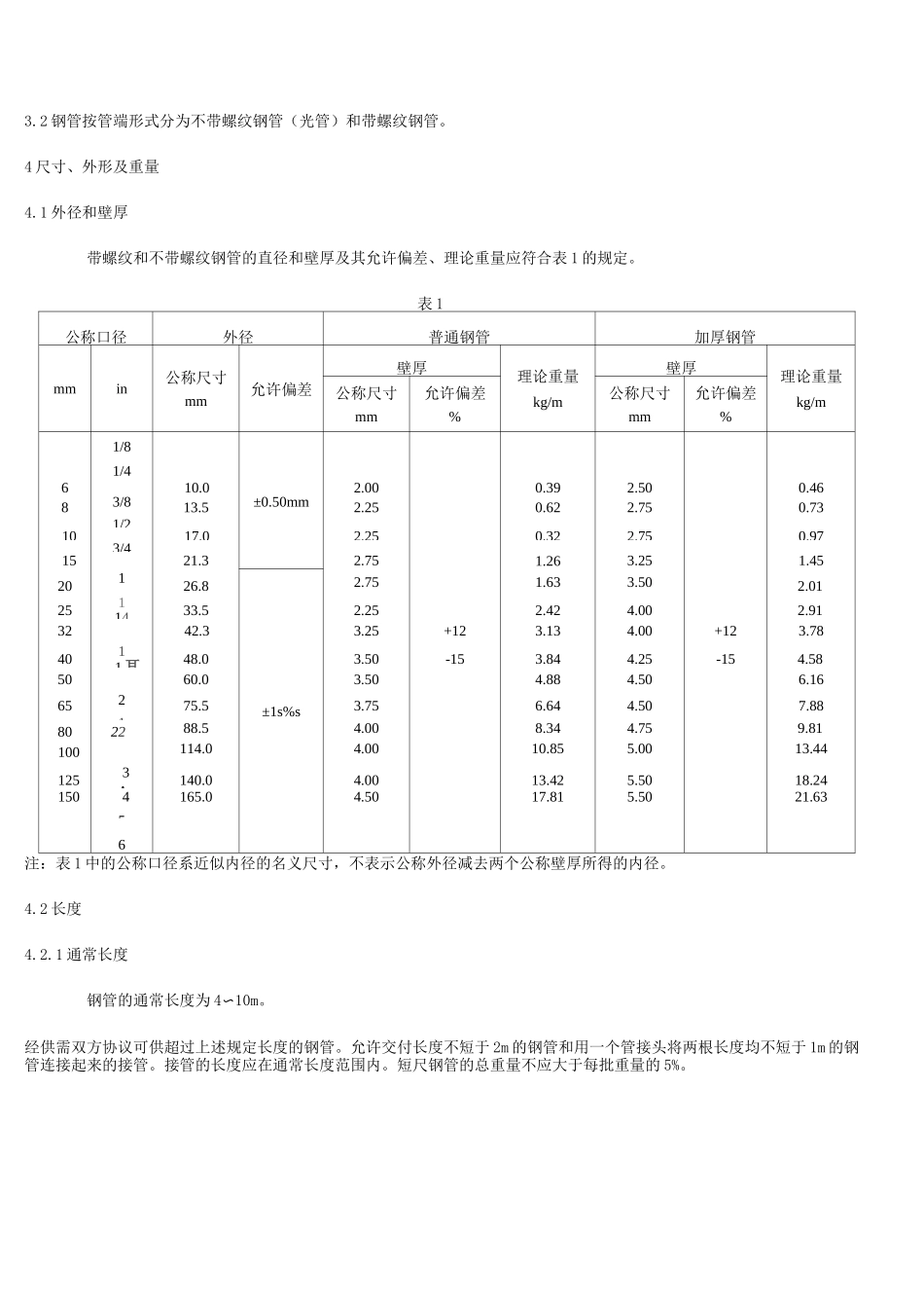 GB 3092 低压流体输送用焊接钢管_第2页
