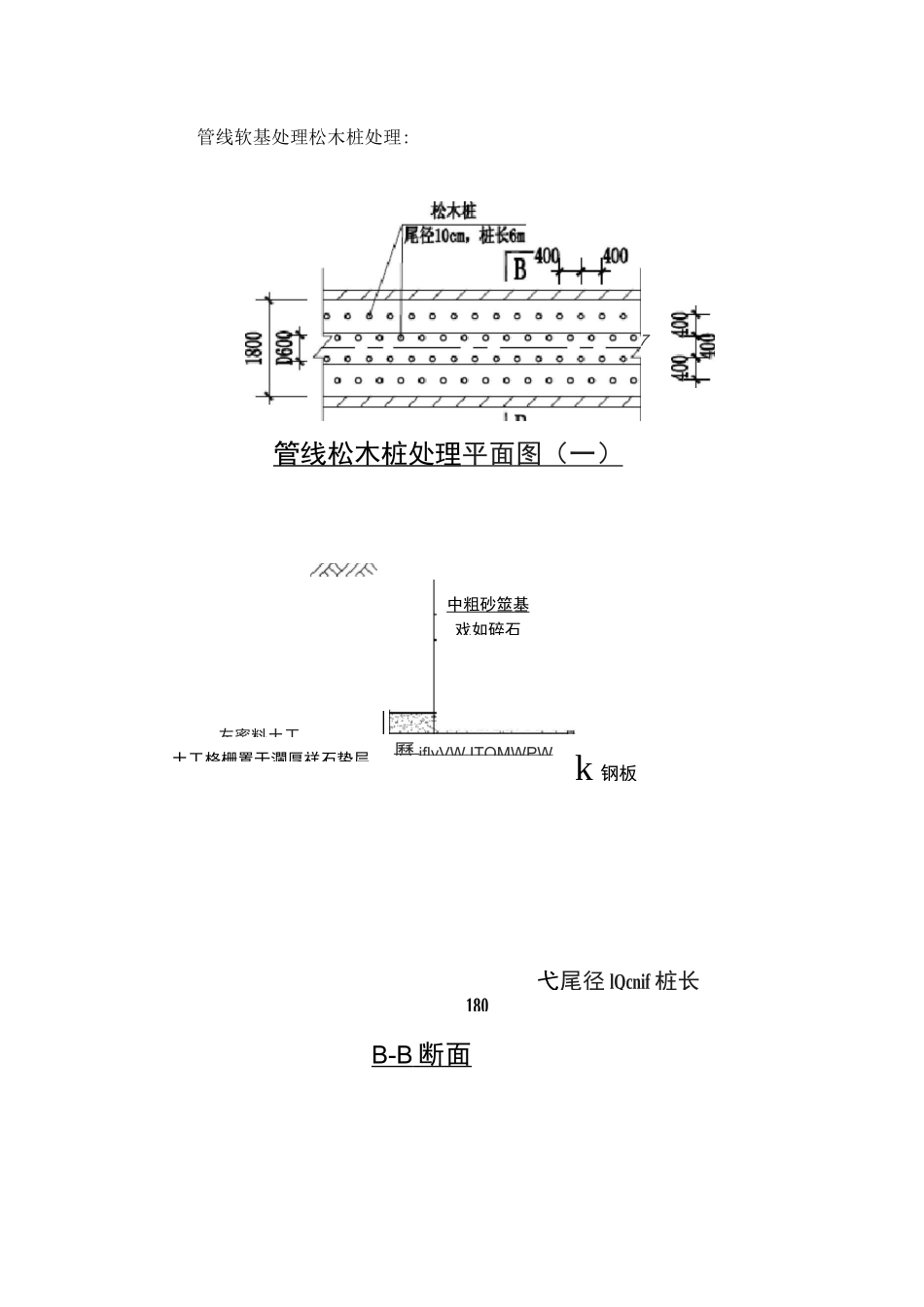 松木桩施工方案 (1)(完整版)_第3页