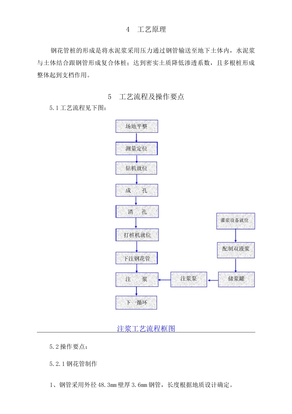 花管桩施工工法_第2页