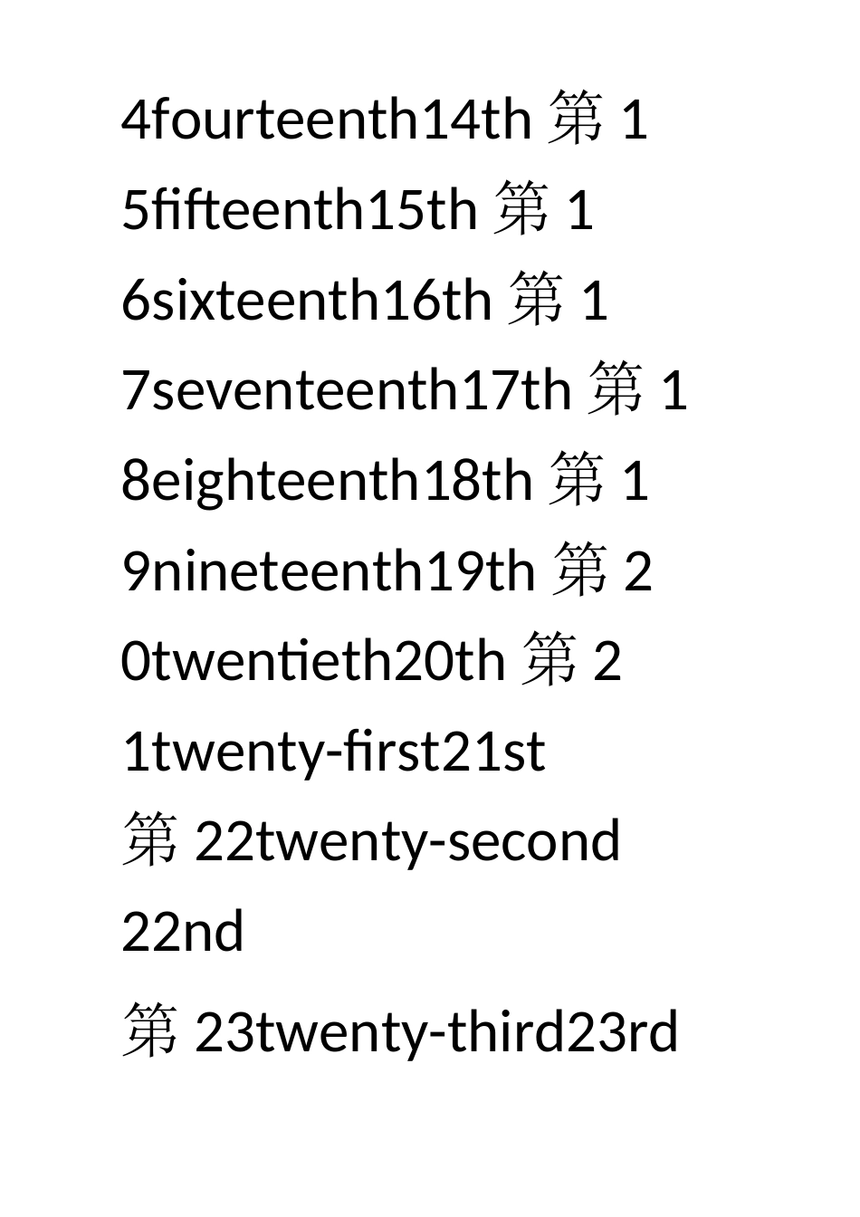 1到100的序数词_第2页