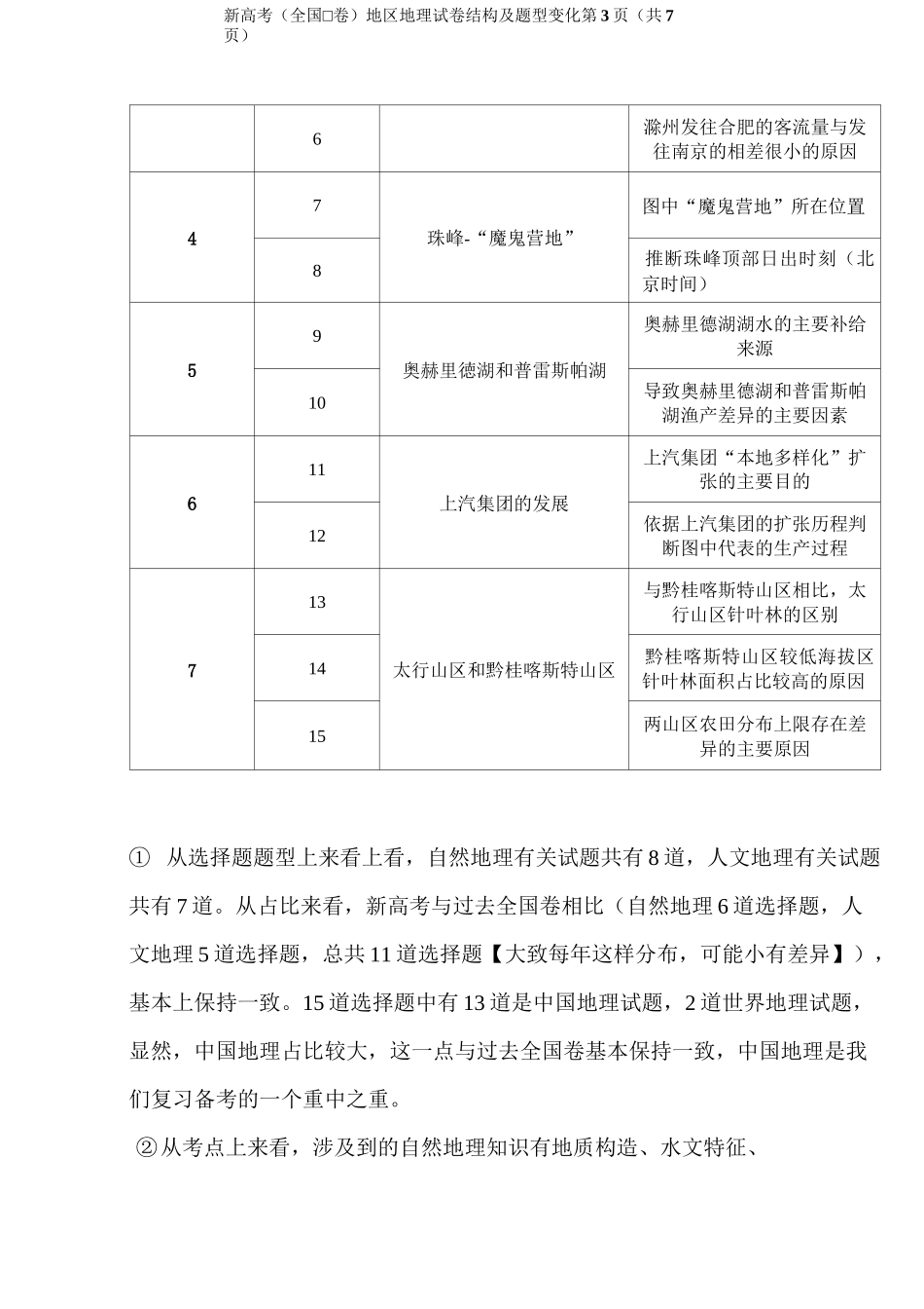 新高考(全国Ⅰ卷)地理考试试卷结构及题型变化_第3页