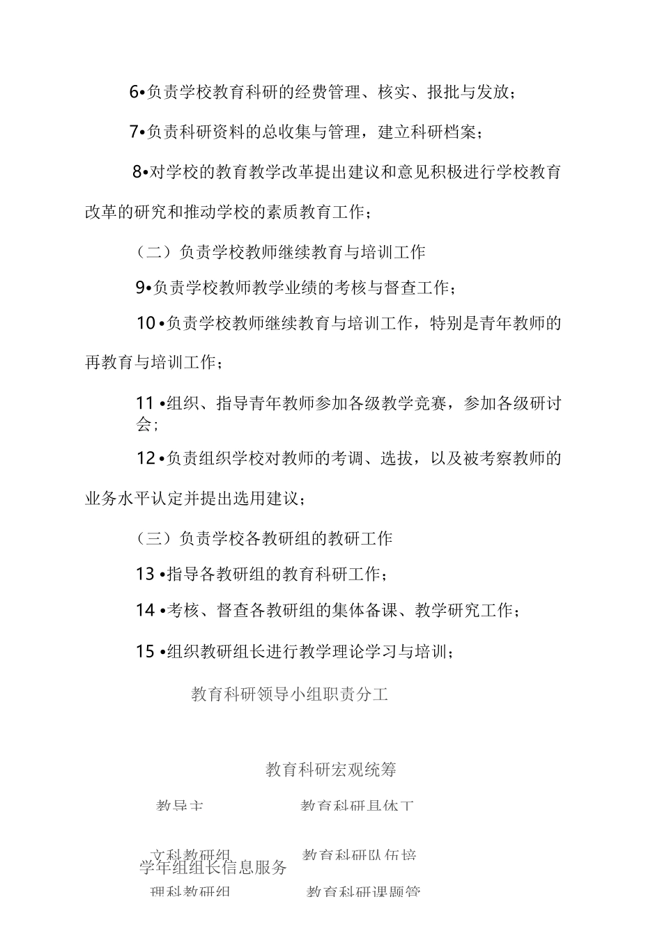 教育科研领导小组及工作职责_第2页