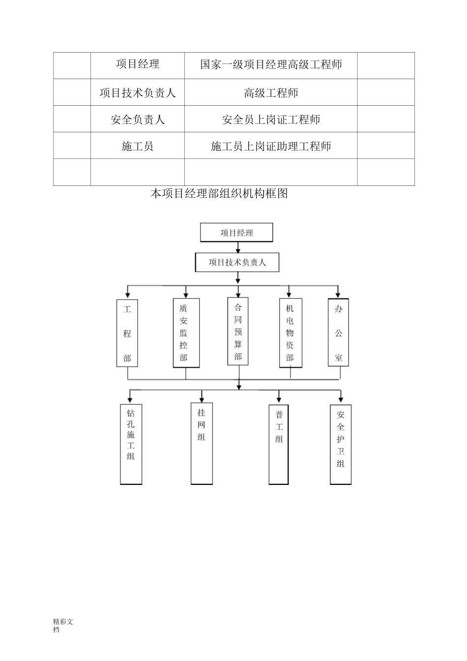 高危边坡治理SNS主动防护网的工程施工方案设计_第2页