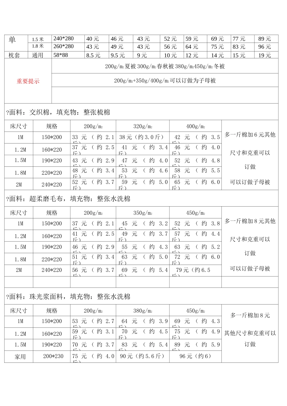 酒店布草酒店床上用品成本价格表_第2页