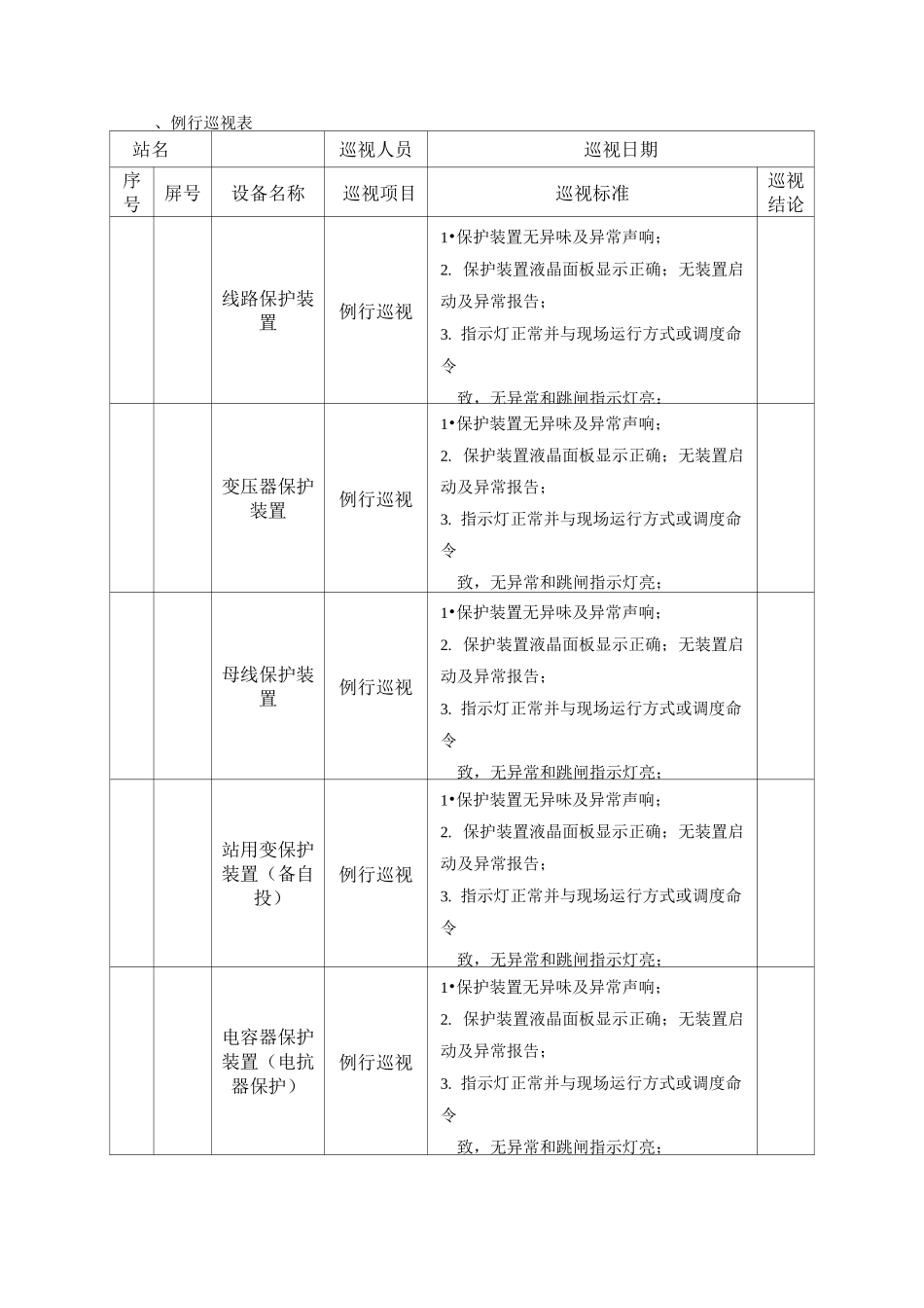 附录-17--继电保护及安全自动装置巡视表_第1页