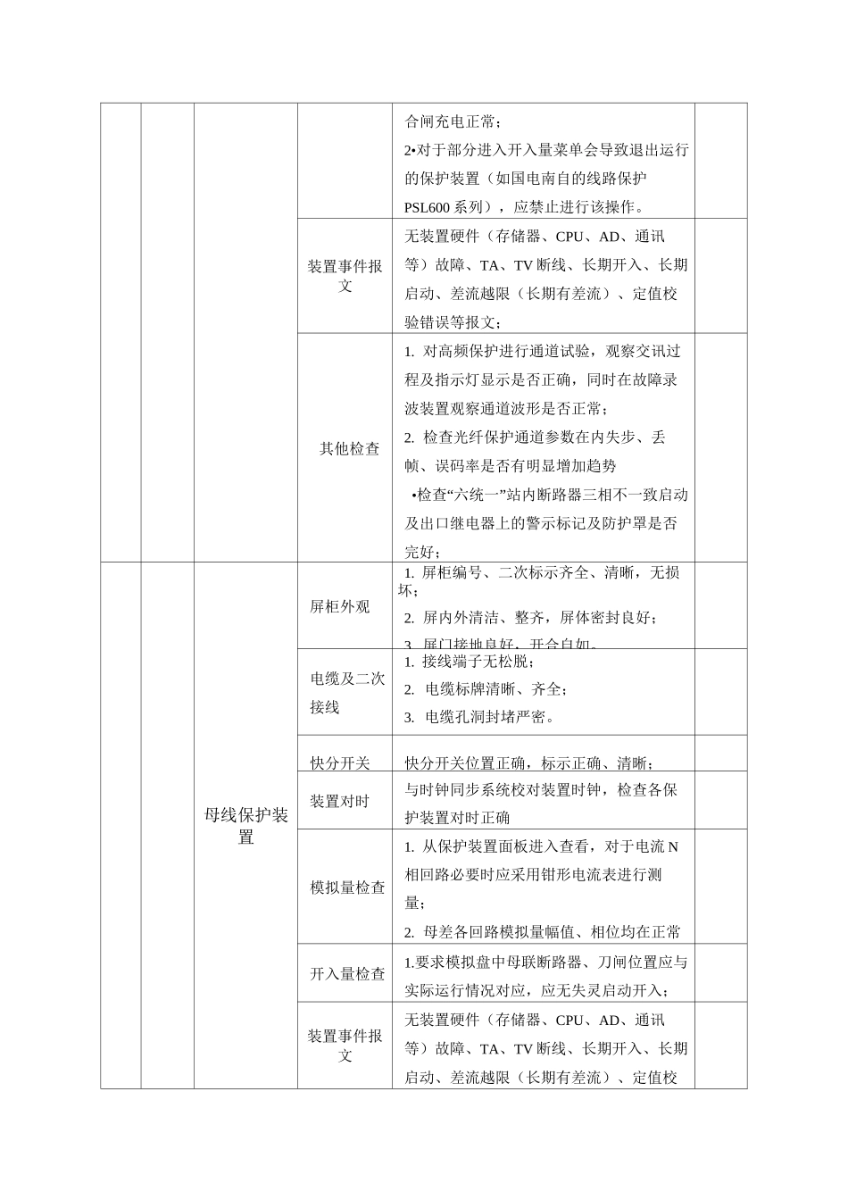 附录-17--继电保护及安全自动装置巡视表_第3页