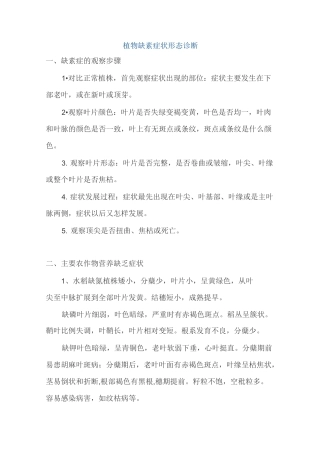 植物缺素症状形态诊断汇总