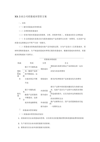 XX企业公司质量成本管控方案
