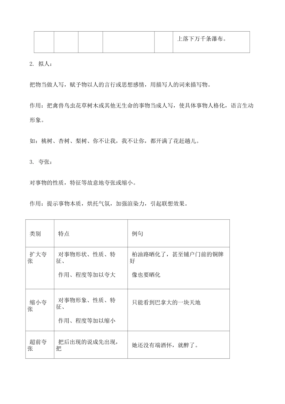 修辞手法大全_第2页