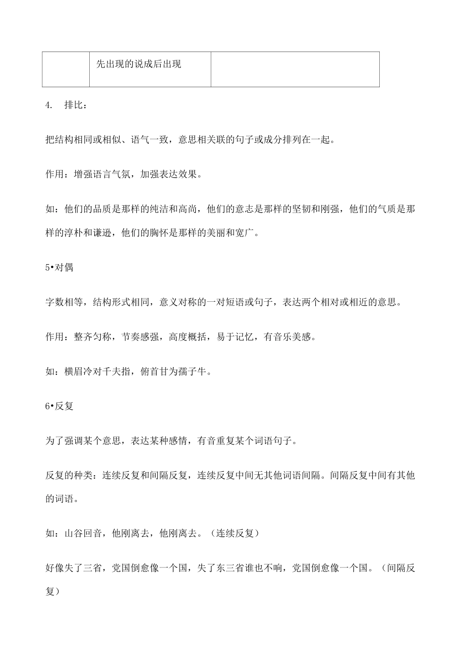 修辞手法大全_第3页