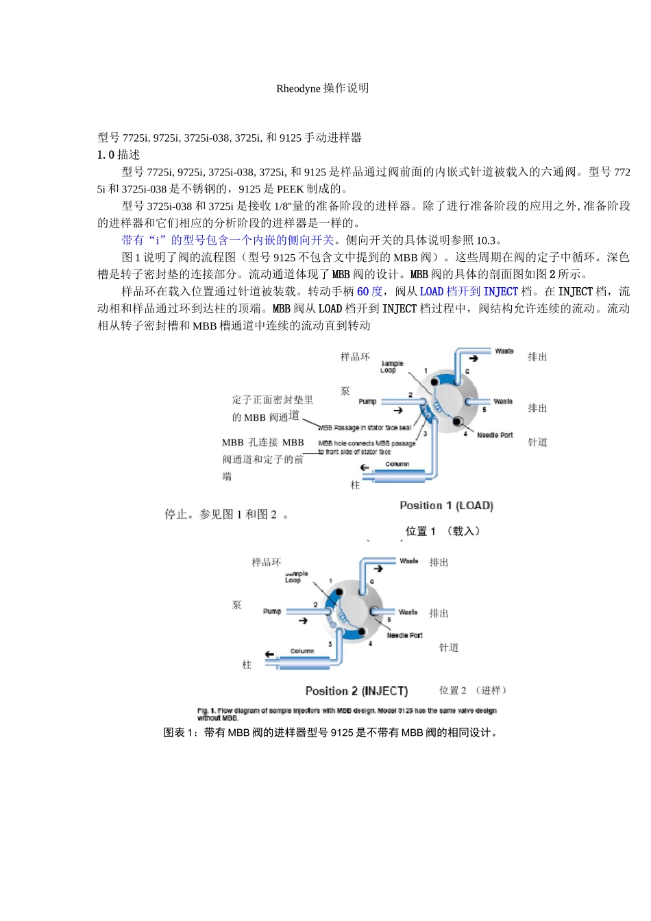 Rheodyne六通阀中文说明书_第1页