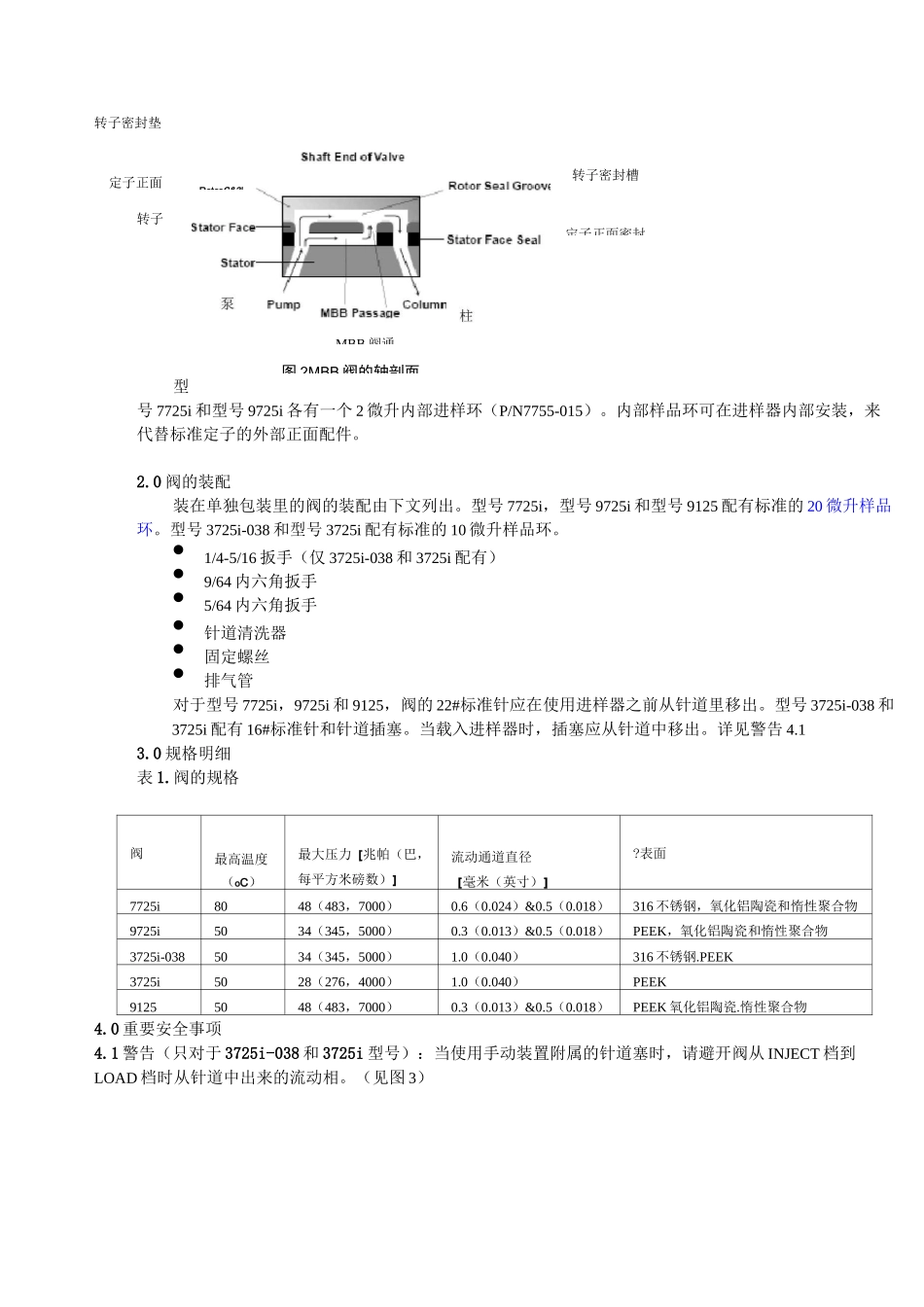 Rheodyne六通阀中文说明书_第2页
