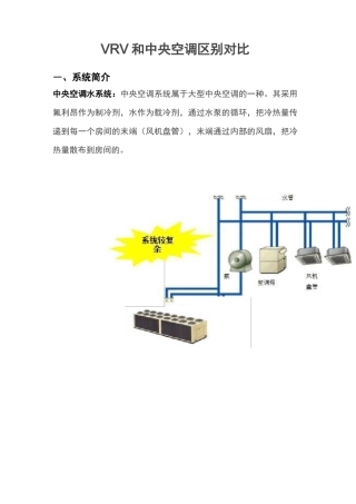 VRV和中央空调区别对比