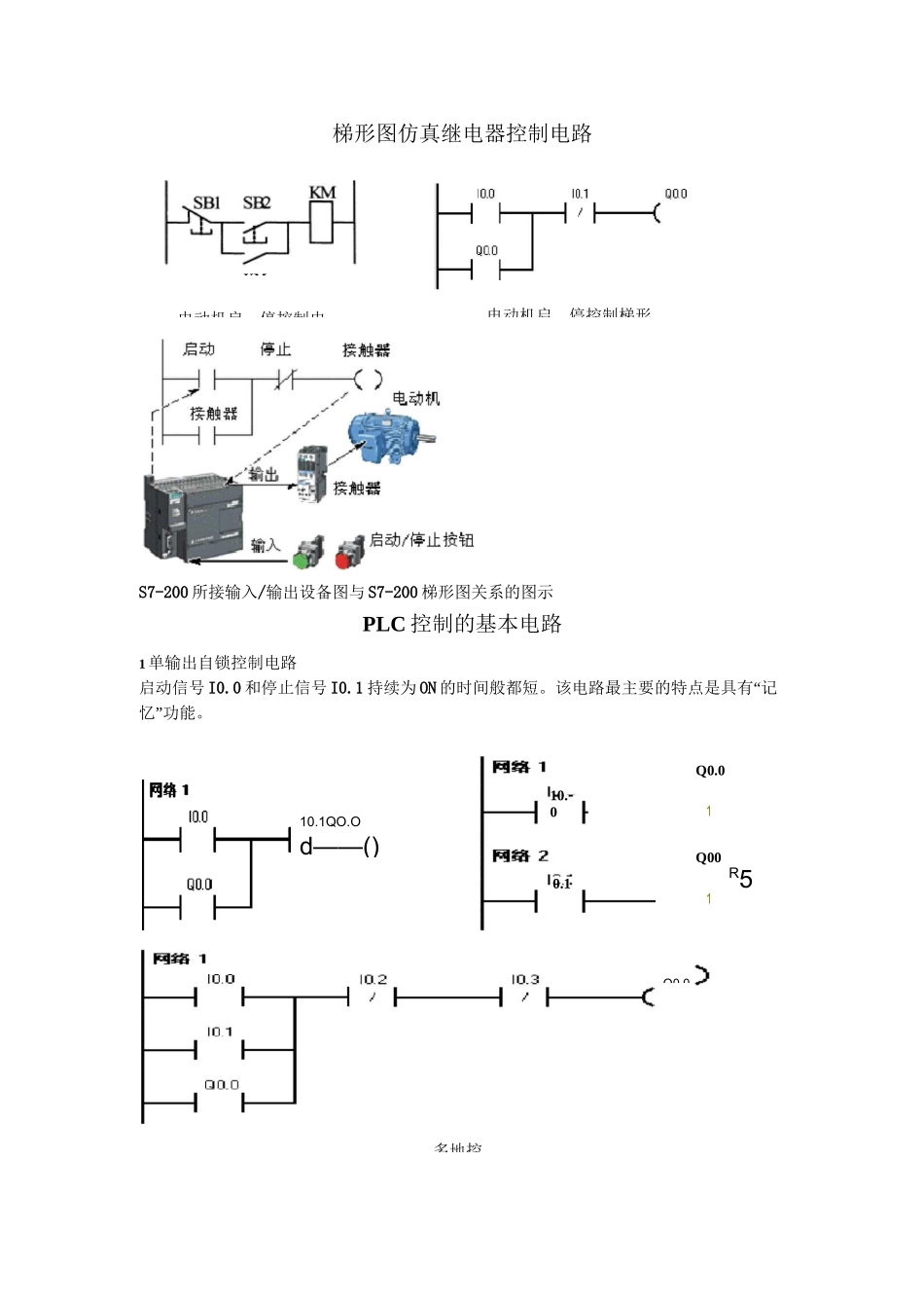 PLC梯形图程序设计基础要点_第1页