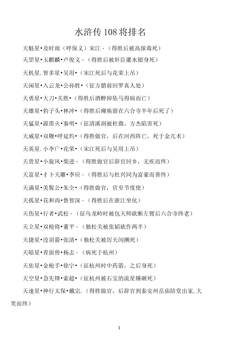 水浒传108将排名_第1页