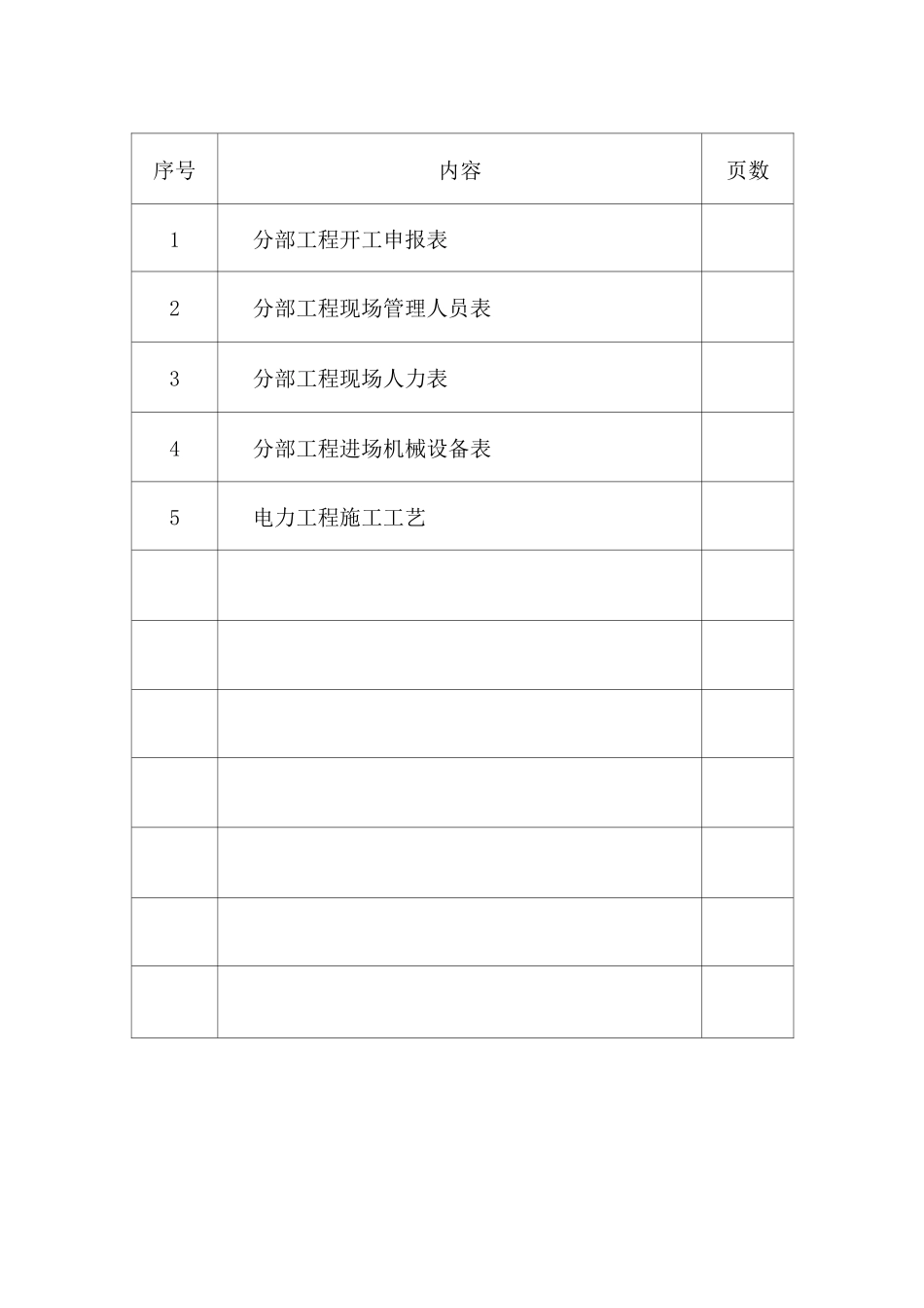 电力工程工程开工报告 - - - 副本_第2页