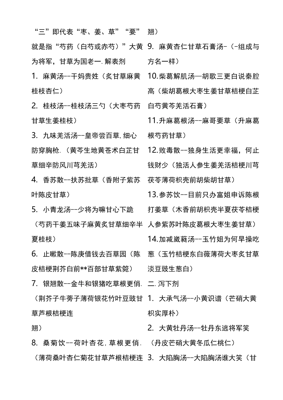 (完整版)方剂趣味记忆第二版_第1页