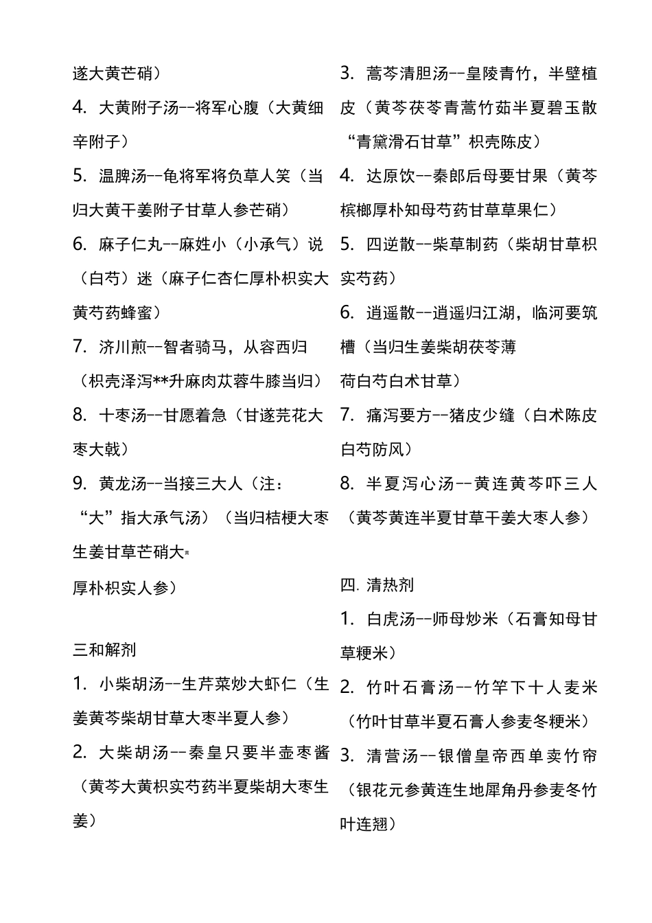 (完整版)方剂趣味记忆第二版_第2页