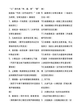 (完整版)方剂趣味记忆第二版
