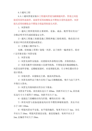 (完整版)通风工程施工方案