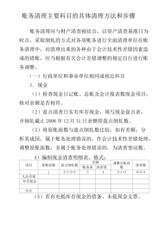 账务清理步骤