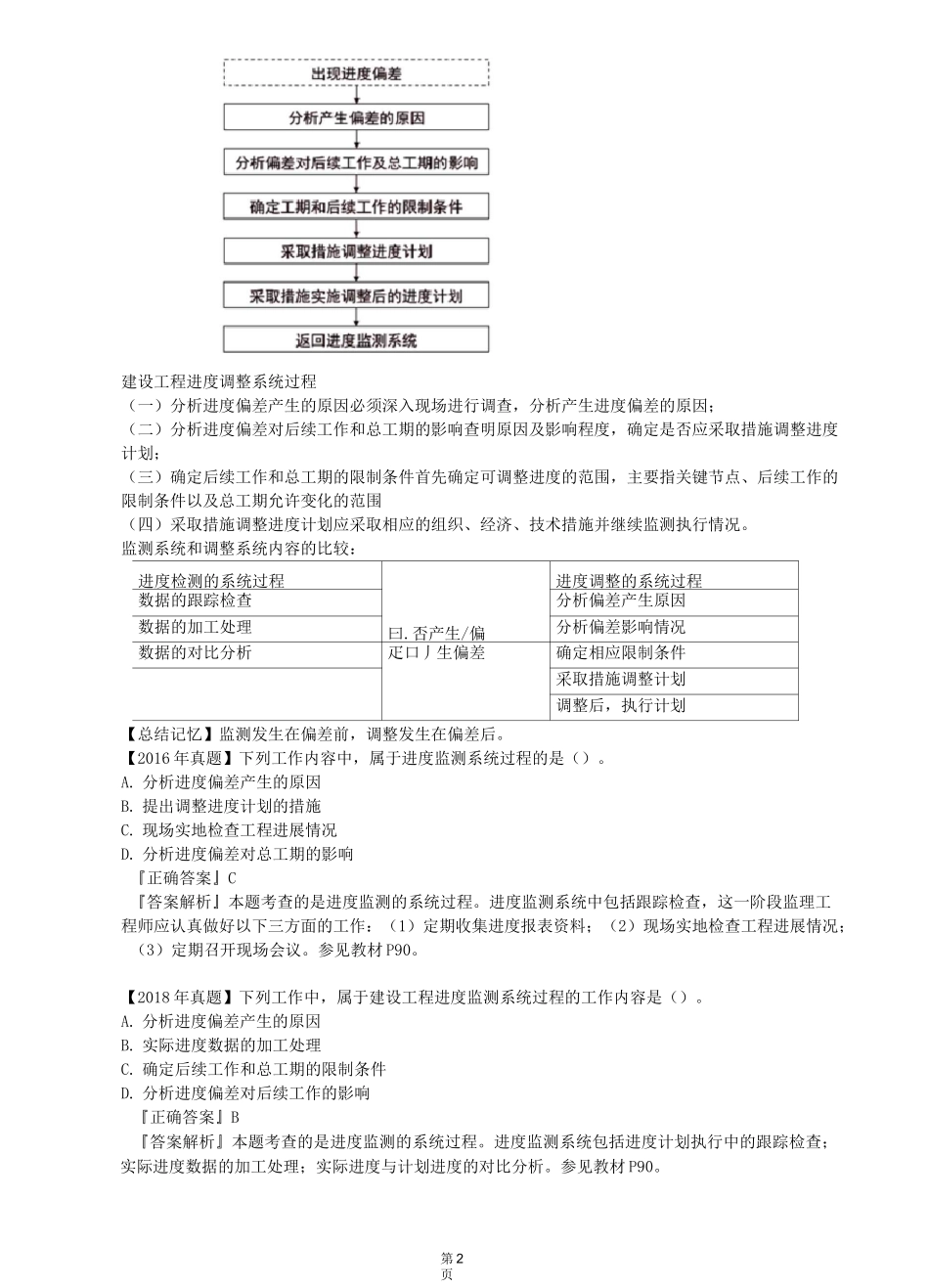 建设工程进度计划实施中的监测与调整0401_第2页