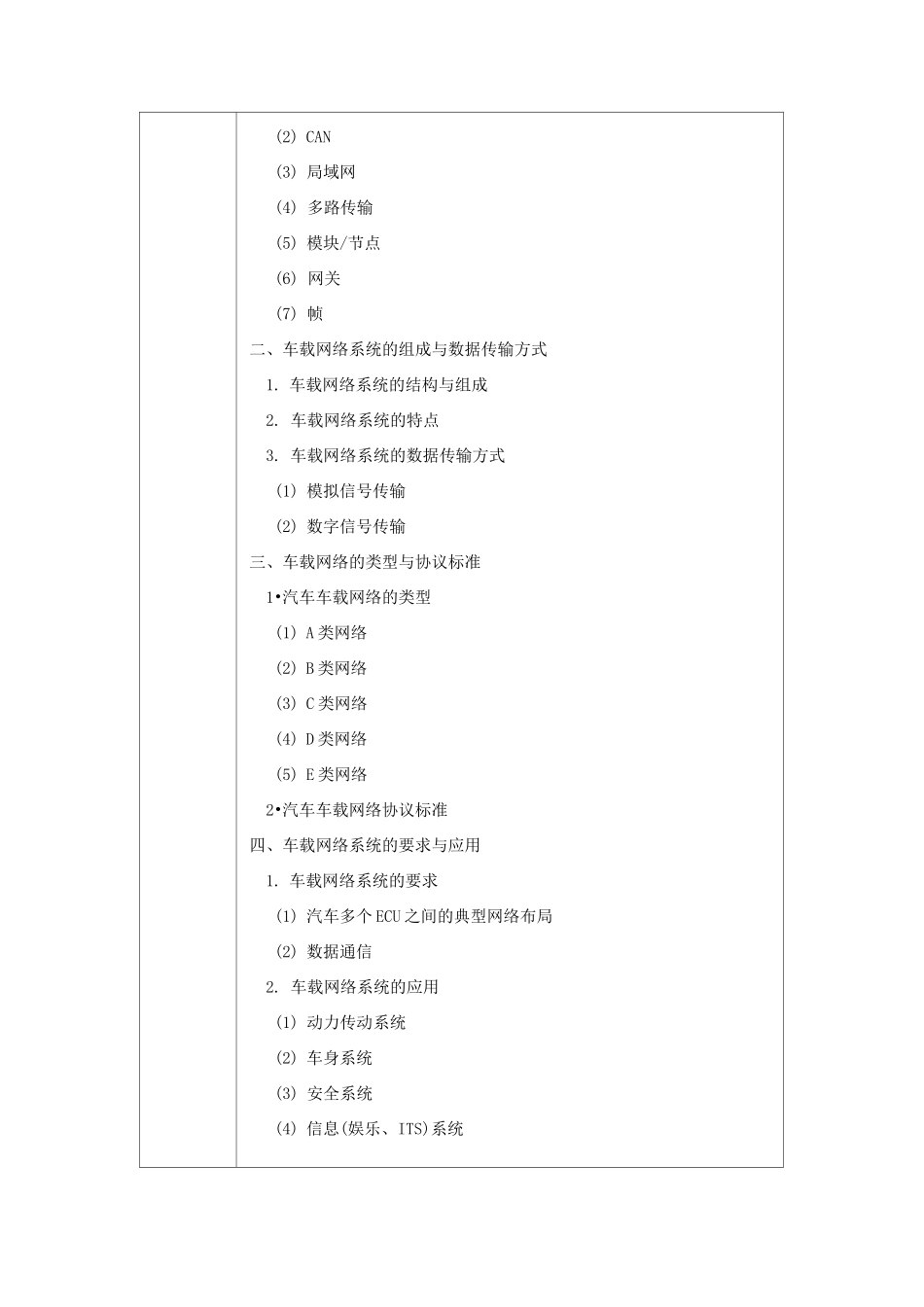 《汽车网络控制系统检修》教案_第2页