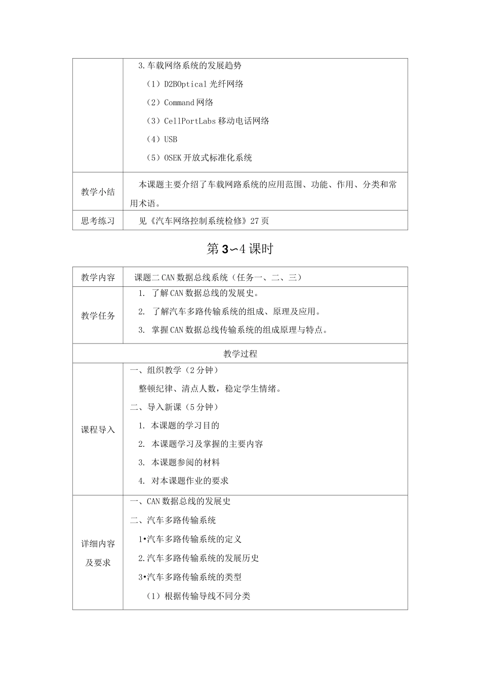 《汽车网络控制系统检修》教案_第3页