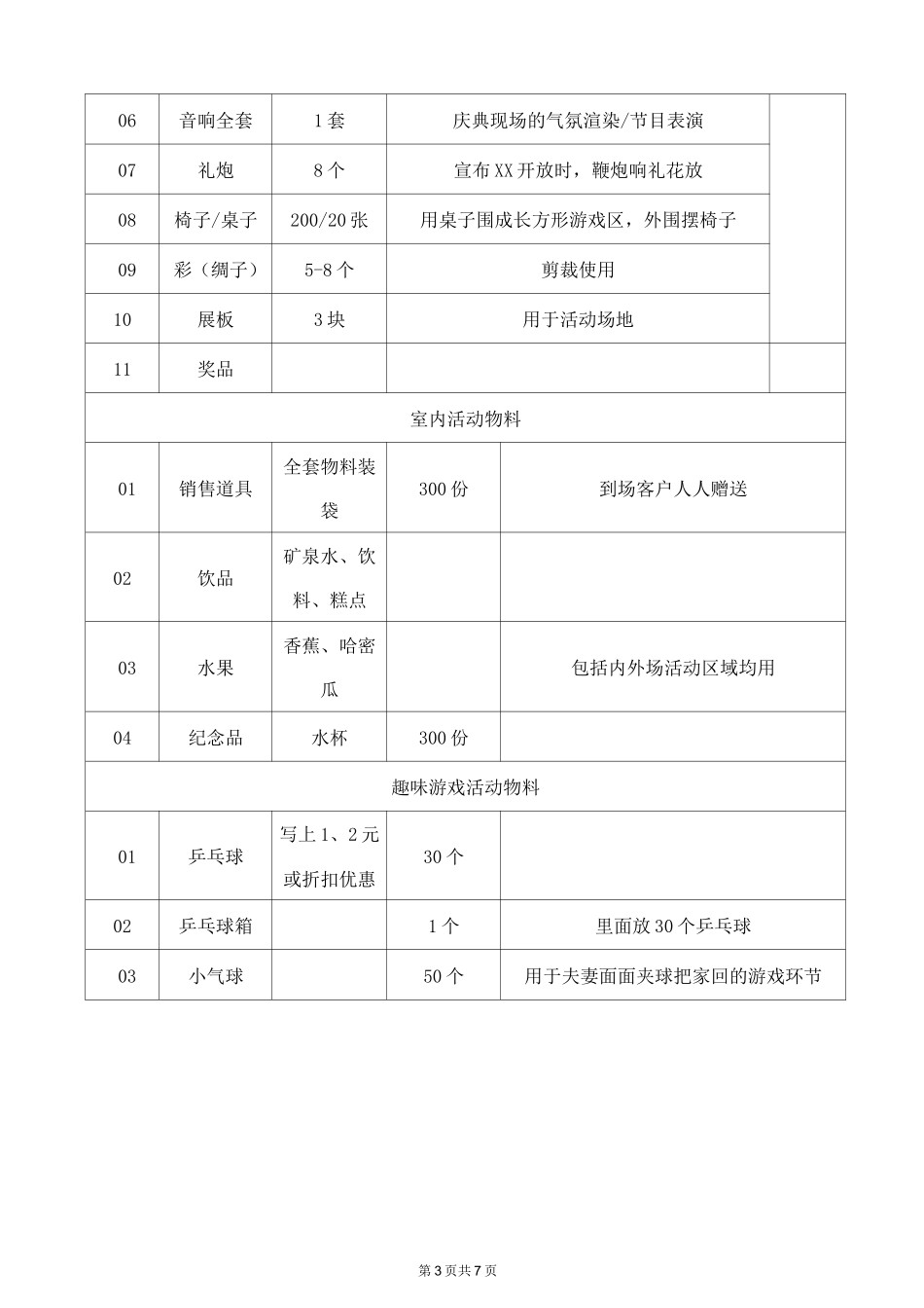 售楼处开放活动方案_第3页