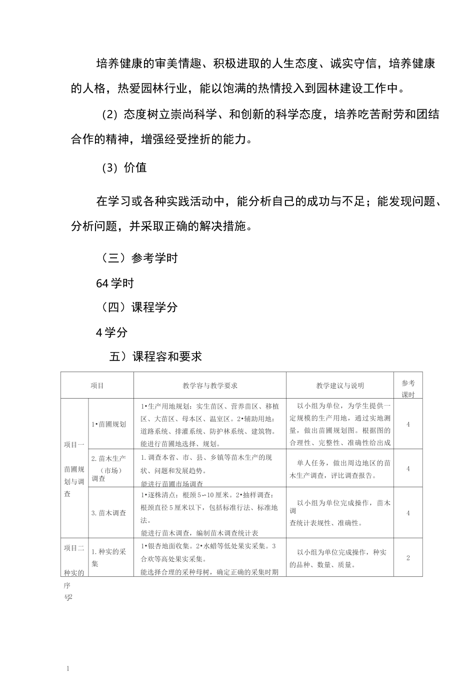 园林苗圃课程标准_第2页